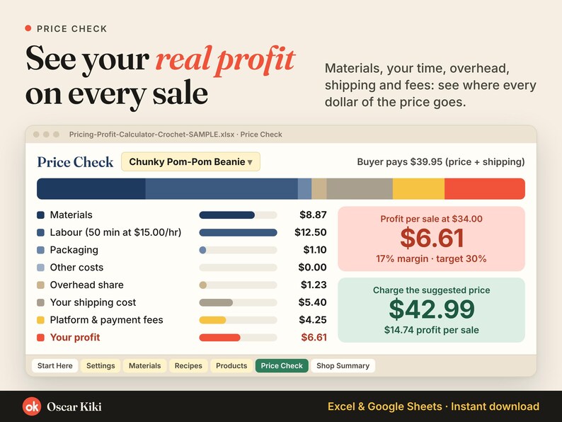 Crochet Pricing Calculator Spreadsheet: real profit