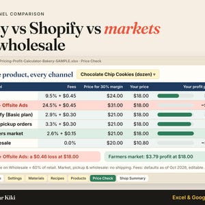 Bakery Pricing Calculator: Recipe Cost: channels