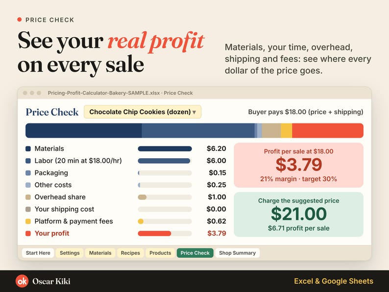 Bakery Pricing Calculator: Recipe Cost: real profit