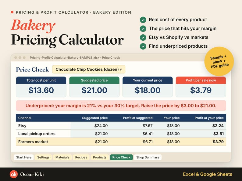 Bakery Pricing Calculator: Recipe Cost: cover