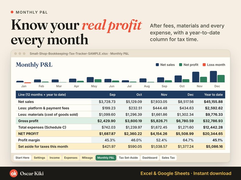Bookkeeping Spreadsheet for Small Business: real profit