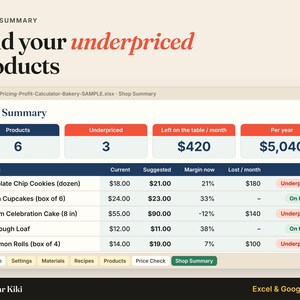 Bakery Pricing Calculator: Recipe Cost: underpriced