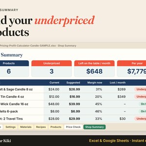 Candle Pricing Calculator Spreadsheet: underpriced