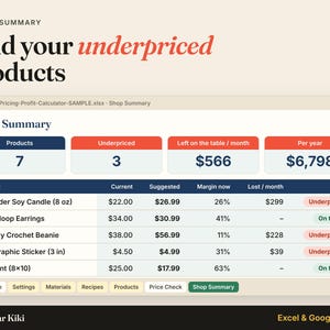 Etsy Pricing Calculator Spreadsheet: Product Cost: underpriced