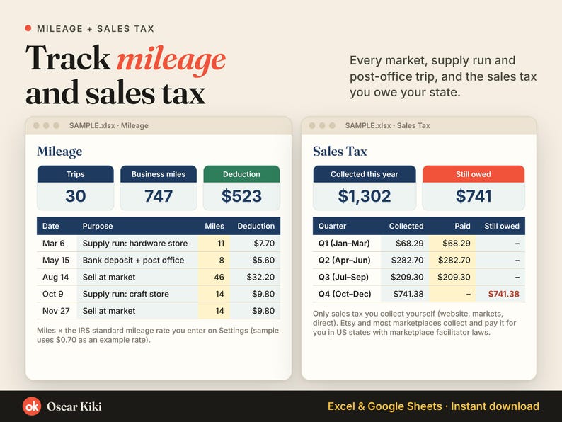 Bookkeeping Spreadsheet for Small Business: mileage sales tax