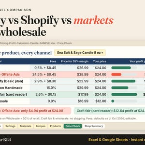 Candle Pricing Calculator Spreadsheet: channels