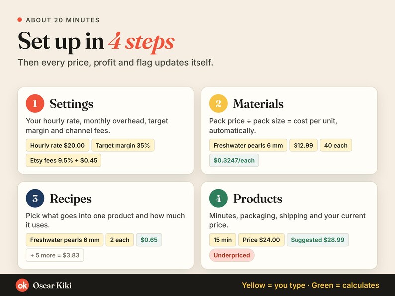 Jewelry Pricing Calculator Spreadsheet: setup 4 steps