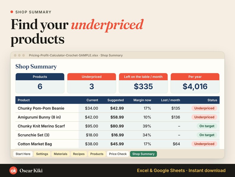 Crochet Pricing Calculator Spreadsheet: underpriced