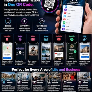 May include: A QRNot digital product display featuring a round keychain tag with a QR code and a smartphone screen showing a profile for Alex Carter. The interface lists categories like location, voice message, video, photos, YouTube, Spotify, and links. The graphic includes icons for various solutions including hotel, healthcare, education, factory, retail, and logistics, with text explaining the cloud-based system.