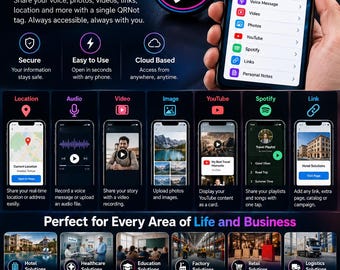 Codice QR personalizzato, profilo QRNot digitale personalizzato, link audio, foto e video, download digitale immediato.