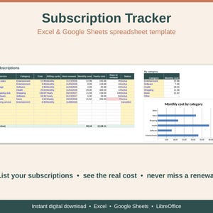 Peut inclure: Un modèle de feuille de calcul de suivi des abonnements pour Excel et Google Sheets. L'interface affiche un tableau intitulé My subscriptions avec des colonnes pour le service, la catégorie, le coût, le cycle de facturation et le statut.