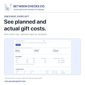 Gift Budget by Person | Stocking Gift Planner | Offline Purchase Tracker