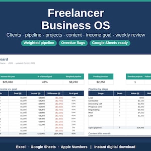 Businessplanner voor freelancers | CRM voor klanten, salespipeline-tracker, projecttracker, contentkalender, inkomstendoel | Google Sheets