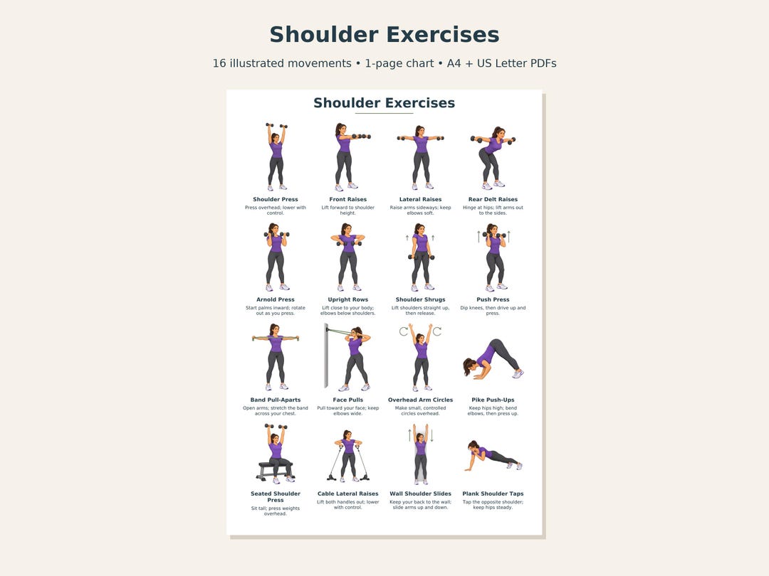 Shoulder Exercises Printable Chart for Women, 16 Illustrated Moves, A4 ...