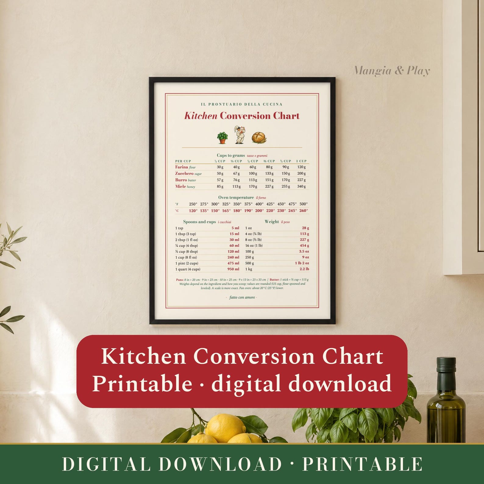 Printable Kitchen Conversion Chart, Cups to Grams Baking Measurement ...