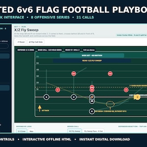 May include: An interactive digital 6v6 flag football playbook interface featuring a dark green field diagram with player position icons, movement lines, and text labels including X/Z Fly Sweep, 8 offensive series, and 21 calls.