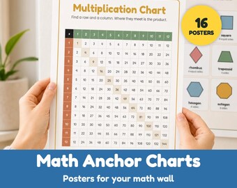 May include: A white educational multiplication chart poster with a green header row and brown header column. The chart displays numbers 1 through 12 in a grid format with the text Multiplication Chart and Find a row and a column.