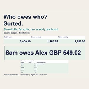 May include: A digital couples budget dashboard with 8 worksheets. The text reads: Who owes who? Sorted. Shared bills, fair splits, one monthly dashboard. Monthly income 5,000.00, shared expenses 1,567.95, money remaining 3,382.05. Sam owes Alex GBP 549.02.