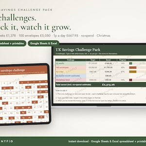 Könnte beinhalten: Ein digitales Spar-Challenge-Paket auf einem Tablet- und Laptop-Bildschirm. Die Benutzeroberfläche zeigt ein 100-Umschläge-Challenge-Raster und eine Zusammenfassungstabelle mit Spalten für Zielbeträge, Ersparnisse und Fortschritt.