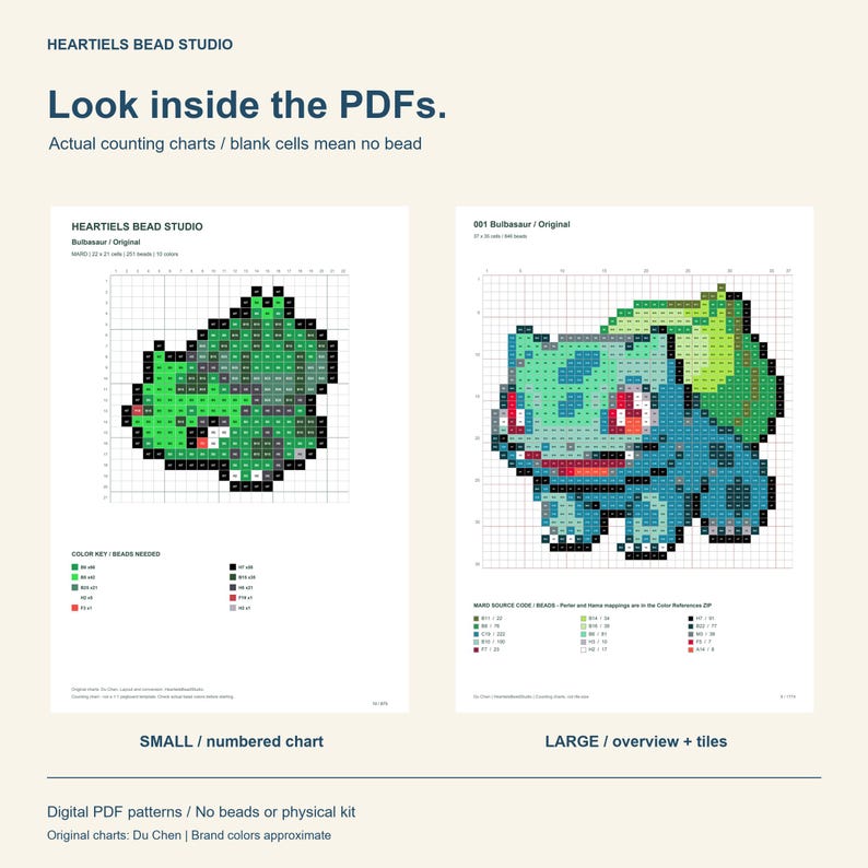 151 Pokemon Perler Bead Patterns: Complete Gen 1 SMALL + LARGE PDF ...