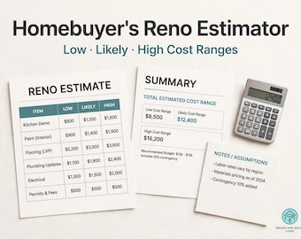 May include: A Homebuyer's Reno Estimator document featuring a Reno Estimate table, a Summary section with cost ranges, and a Notes/Assumptions card. A grey calculator displays 12400, and the Brush and Build Corp logo is in the corner.