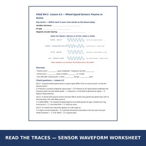 May include: A white educational worksheet titled Page M4-3 Lesson 4.3 Wheel-Speed Sensors: Passive vs Active. It includes key terms, waveform diagrams for passive and active sensors, exercises, and multiple-choice check questions.