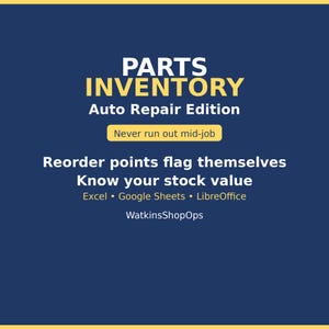 Könnte beinhalten: Ein digitales Dokument mit dem Titel PARTS INVENTORY Auto Repair Edition. Der Text enthält Never run out mid-job, Reorder points flag themselves, Know your stock value, Excel, Google Sheets, LibreOffice und den Markennamen WatkinsShopOps.