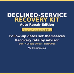 Könnte beinhalten: Eine digitale Grafik mit dunkelblauem Hintergrund und weißem sowie gelbem Text: DECLINED-SERVICE RECOVERY KIT Auto Repair Edition, Turn "no" into booked ROs, Follow-up dates set themselves, Recovery rate by advisor, Excel, Google Sheets, LibreOffice, WatkinsShopOps.