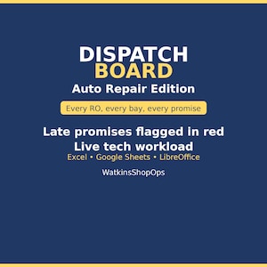 Könnte beinhalten: Eine dunkelblaue digitale Grafik mit dem Titel DISPATCH BOARD Auto Repair Edition. Der Text enthält: Every RO, every bay, every promise, Late promises flagged in red, Live tech workload, Excel, Google Sheets, LibreOffice und WatkinsShopOps.
