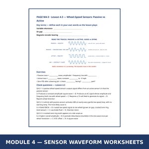 K&ouml;nnte beinhalten: Ein gedrucktes Arbeitsblatt mit dem Titel PAGE M4-3 Lesson 4.3 Wheel-Speed Sensors: Passive vs Active. Es enth&auml;lt Fachbegriffe, visuelle Wellenform-Diagramme f&uuml;r funktionierende und defekte Sensoren, &Uuml;bungen sowie Multiple-Choice-Fragen.