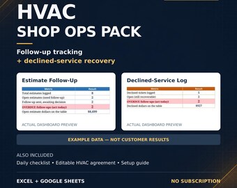 Könnte beinhalten: Ein digitales HVAC Shop Ops Paket mit zwei Dashboard-Vorschauen für die Nachverfolgung von Kostenvoranschlägen und abgelehnten Serviceleistungen. Enthält eine tägliche Checkliste, einen bearbeitbaren HVAC-Vertrag und ein Setup-Handbuch.