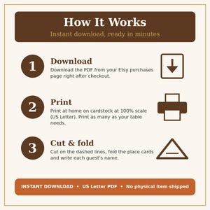 Puede incluir: Un gr&aacute;fico de instrucciones titulado How It Works con tres pasos: 1. Descargar el PDF de Etsy, 2. Imprimir en cartulina tama&ntilde;o carta de EE. UU. al 100%, 3. Cortar por las l&iacute;neas discontinuas y doblar. Incluye iconos de descarga, impresora y tarjeta.