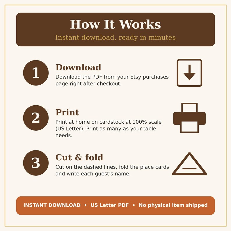 Puede incluir: Un gr&aacute;fico de instrucciones titulado How It Works con tres pasos: 1. Descargar el PDF de Etsy, 2. Imprimir en cartulina tama&ntilde;o carta de EE. UU. al 100%, 3. Cortar por las l&iacute;neas discontinuas y doblar. Incluye iconos de descarga, impresora y tarjeta.