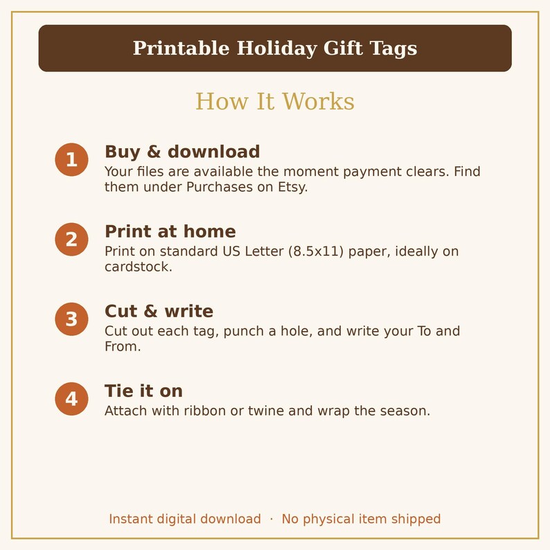 Pu&ograve; includere: Un grafico di istruzioni digitali per etichette regalo natalizie stampabili con un'intestazione marrone e quattro passaggi numerati: acquista e scarica, stampa a casa, ritaglia e scrivi, e lega. Il testo include istruzioni per i file.