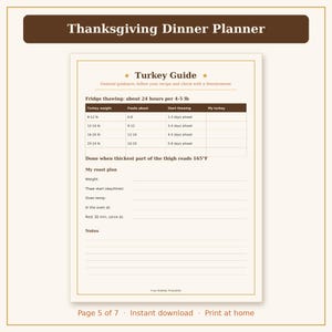 Thanksgiving Planner Printable, Thanksgiving Menu Planner, Grocery List & Turkey Timeline PDF image 8