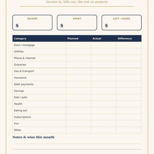 May include: A January 2027 budget planner sheet with a cream background and dark blue text. It features sections for income, spent, and left/saved amounts, a table for expense categories, and a notes and wins section at the bottom.