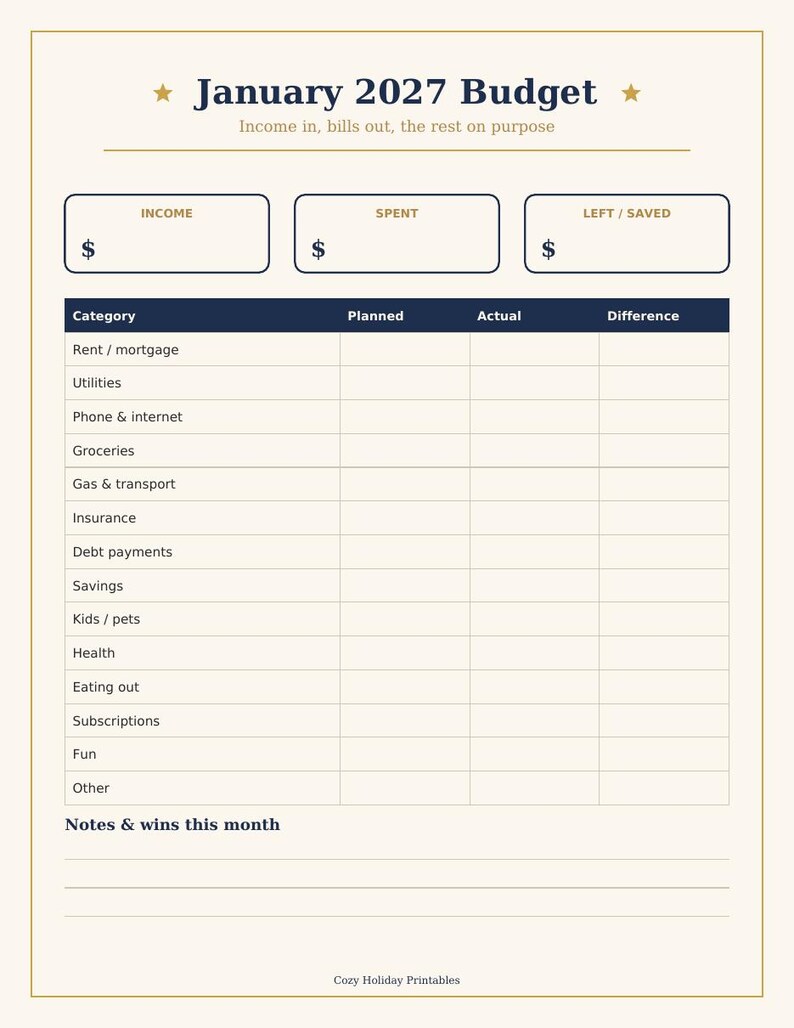 May include: A January 2027 budget planner sheet with a cream background and dark blue text. It features sections for income, spent, and left/saved amounts, a table for expense categories, and a notes and wins section at the bottom.