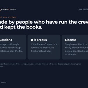 May include: A dark blue informational graphic titled Wrench & Ledger Job Costing Kit. It features text about support and licensing, including sections for Questions, If it breaks, and License, plus a disclaimer about financial advice.