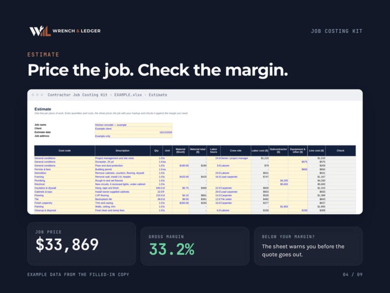 May include: A digital job costing kit spreadsheet interface on a dark background. The header reads Wrench & Ledger and Price the job. Check the margin. The spreadsheet displays columns for cost code, description, quantity, unit, material, labor, and equipment costs. A summary box shows a job price of $33,869 and a gross margin of 33.2%.