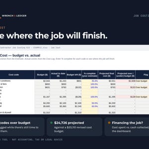May include: A digital job costing kit dashboard featuring a spreadsheet titled Job Cost - budget vs. actual. The table displays columns for cost codes, budget, actual costs, and projected totals. Below are three summary boxes with status indicators.
