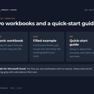 May include: A dark blue digital job costing kit infographic titled Two workbooks and a quick-start guide. It lists a blank workbook, a filled example, and a quick-start guide, noting it is made for Microsoft Excel with yellow and grey cells.