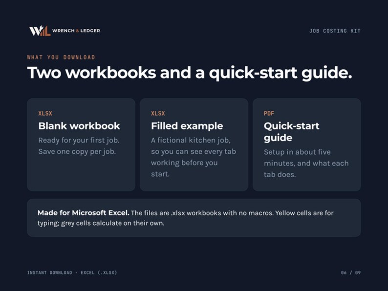 May include: A dark blue digital job costing kit infographic titled Two workbooks and a quick-start guide. It lists a blank workbook, a filled example, and a quick-start guide, noting it is made for Microsoft Excel with yellow and grey cells.