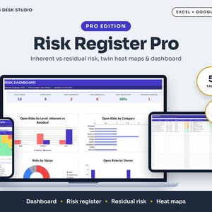 Könnte beinhalten: Digitale Vorlage Risk Register Pro für Excel und Google Sheets. Die Benutzeroberfläche zeigt ein Risikodashboard mit Heatmaps, Balkendiagrammen und Tortendiagrammen. Text: The Ops Desk Studio, Pro Edition, 5 Tabs, Fully Automated.