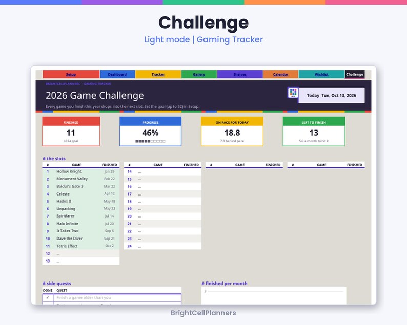 May include: A digital 2026 Game Challenge gaming tracker interface in light mode. The dashboard displays progress metrics, including 11 finished games, 46% completion, and a list of 24 slots with game titles like Hollow Knight and Hades II.