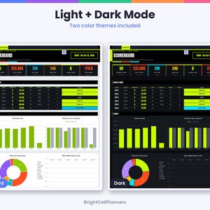 May include: A digital fitness dashboard display featuring Light and Dark mode themes. The interface includes a scoreboard with metrics, a week-by-week progress table, bar charts for volume, and a donut chart for muscle group distribution.