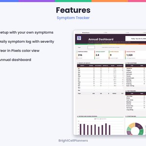 Puede incluir: Un panel de control digital de seguimiento de s&iacute;ntomas con un resumen anual, tablas de datos mensuales y un gr&aacute;fico circular. La interfaz muestra m&eacute;tricas como entradas de s&iacute;ntomas, gravedad media y horas afectadas, con texto que incluye Features, Symptom Tracker y Annual Dashboard.