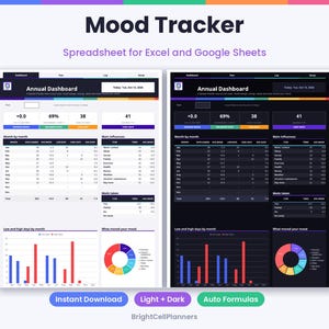 May include: A digital mood tracker spreadsheet for Excel and Google Sheets featuring two versions, one with a light background and one with a dark background. The dashboard displays annual data, monthly statistics, bar charts, and pie charts.