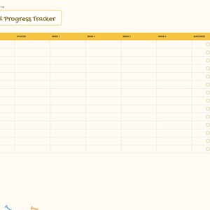 May include: A digital dog training log page titled Command Progress Tracker with a yellow header row listing columns for Started, Week 1, Week 2, Week 3, Week 4, and Mastered. The table includes rows for commands like Sit, Stay, and Come.