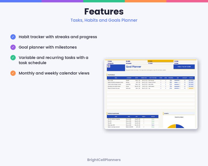 May include: A digital planner interface titled Features Tasks, Habits and Goals Planner. It lists four features with colored checkmarks and displays a detailed Goal Planner dashboard with tables for goals, milestones, and a pie chart.