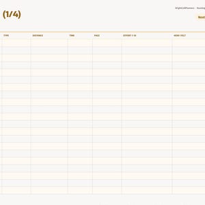May include: A digital running training log planner page with a table titled Run Log (1/4). The table includes columns for Date, Type, Distance, Time, Pace, Effort 1-10, and How I Felt. A sidebar features tabs for Index, Goals, Plan, Run Log, Races, Shoes, PRs, Race Day, and Notes.